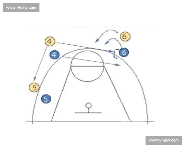 篮球赛后数据深度分析与战术优化策略探讨