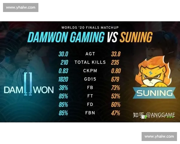 全球体育赛事数据分析与趋势预测深度研究报告